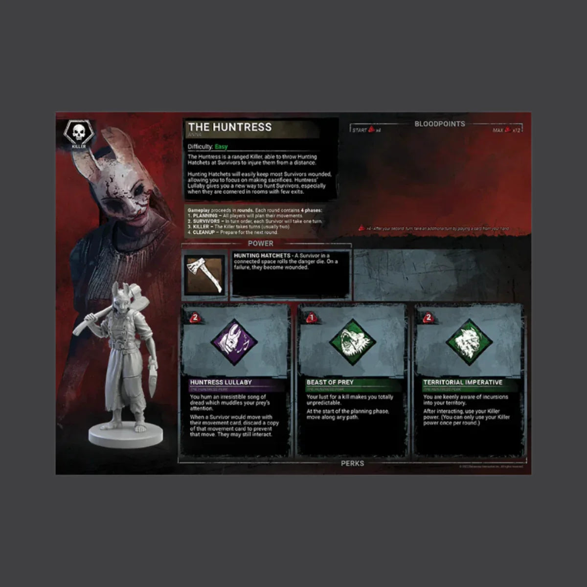 Dead by Daylight: The Board Game Gatekeeper Expansion
