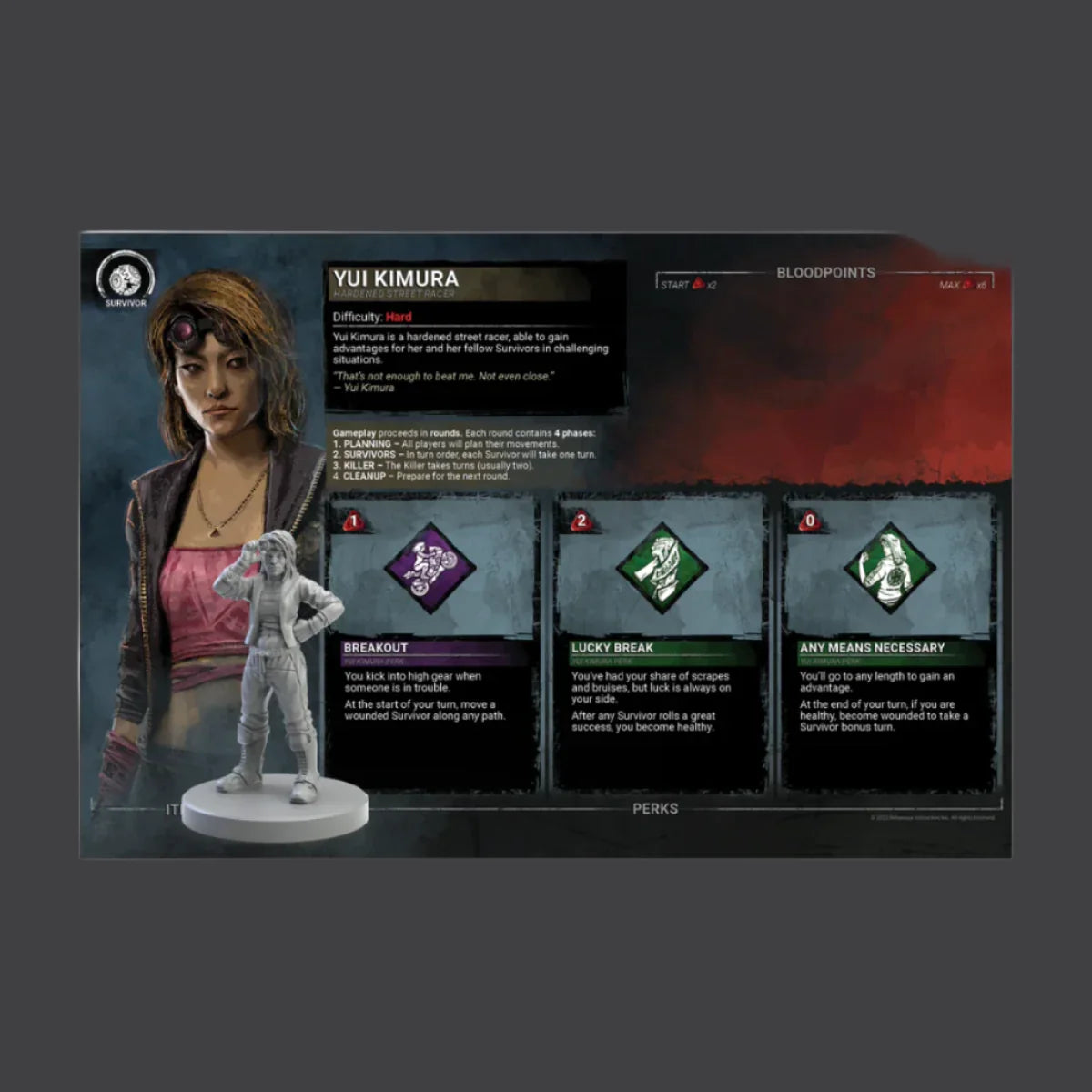 Dead by Daylight: The Board Game Unbroken Expansion