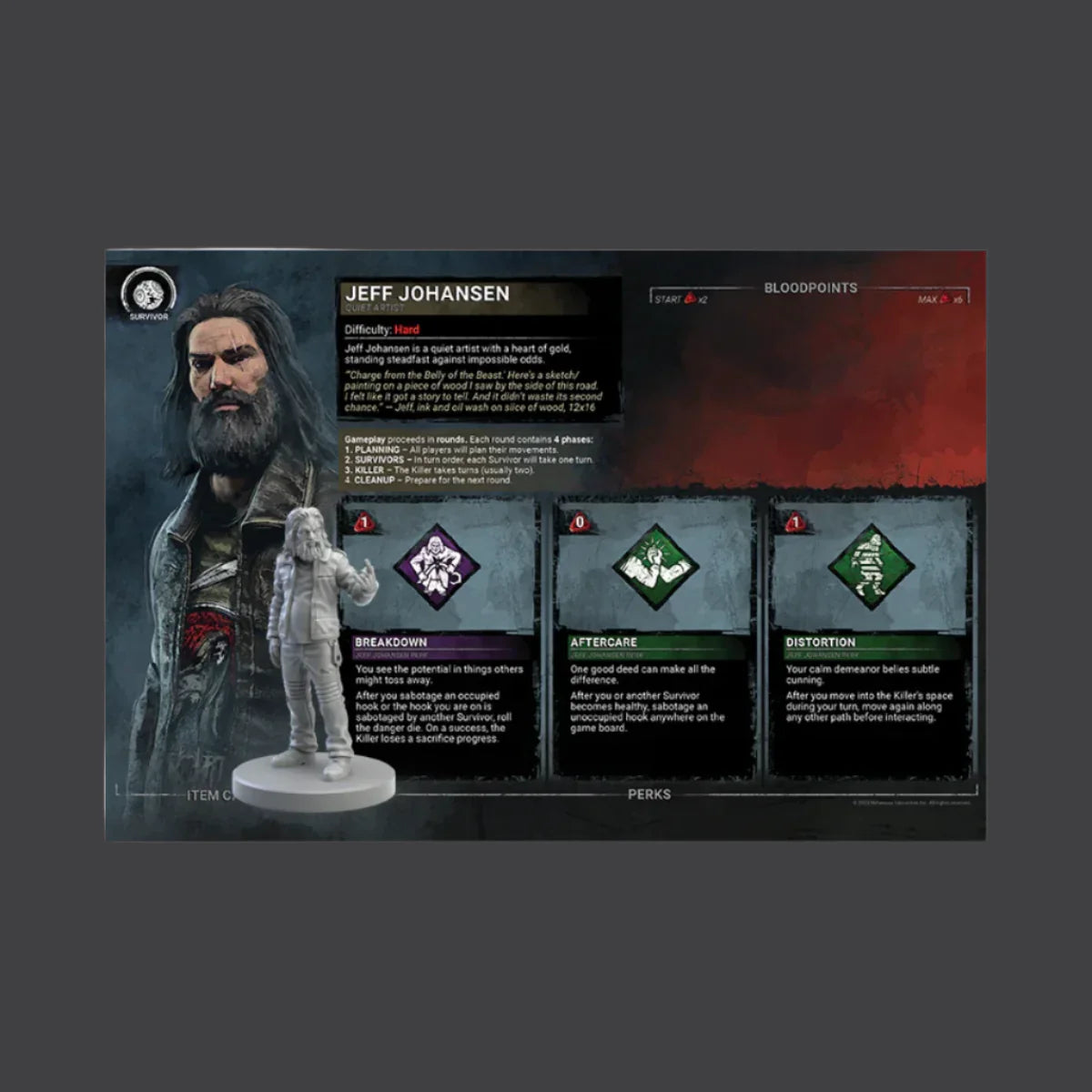 Dead by Daylight: The Board Game Gatekeeper Expansion